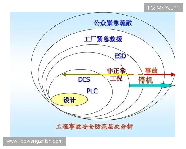 澳门新京国际娱乐安全登录保障措施确保每位玩家的账户信息安全无忧