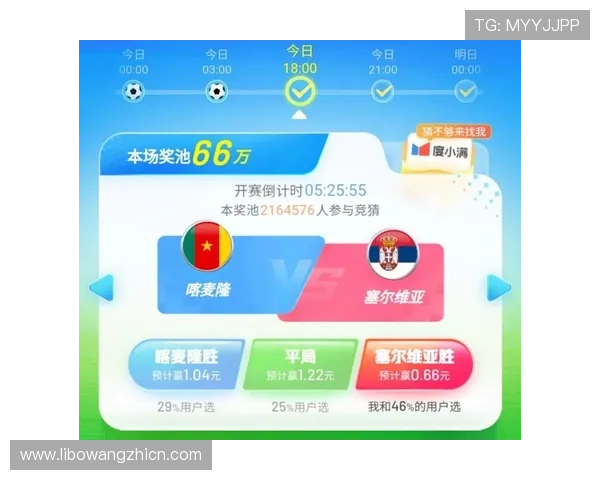 如何选择最优质的世界杯竞猜入口，确保您的投注安全与收益最大化