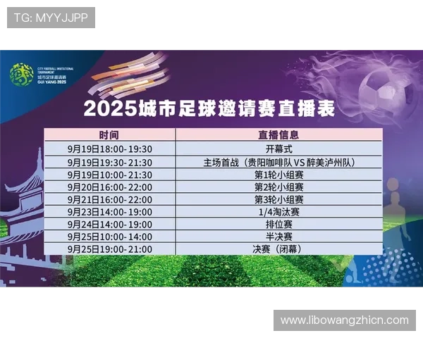 有球直播app官方下载最新版本，支持多场足球赛事实时高清直播